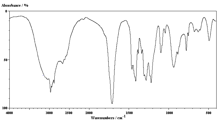 ir-butanoicacid (avidentifierad)